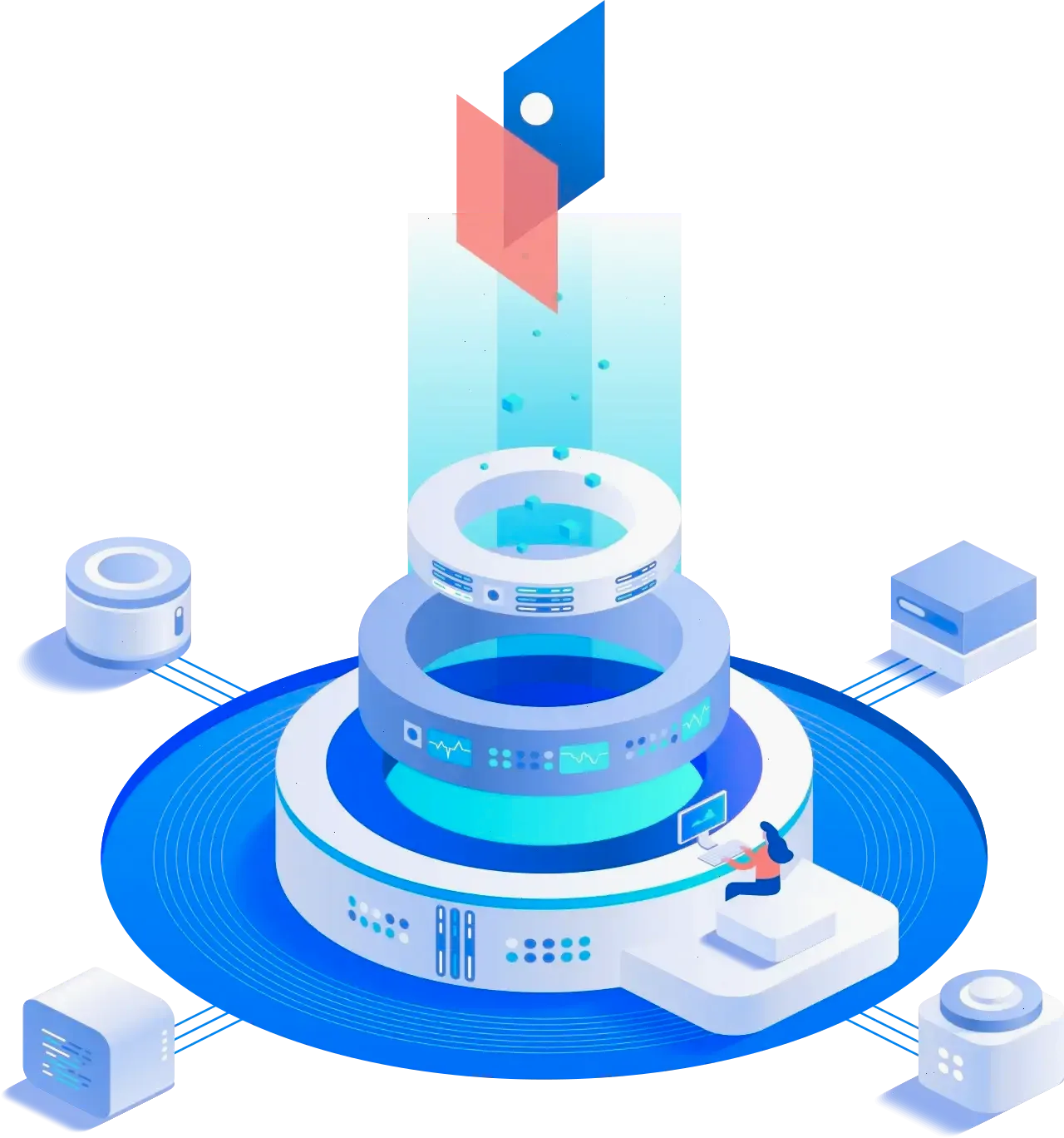 Cove Investholm Australia investment